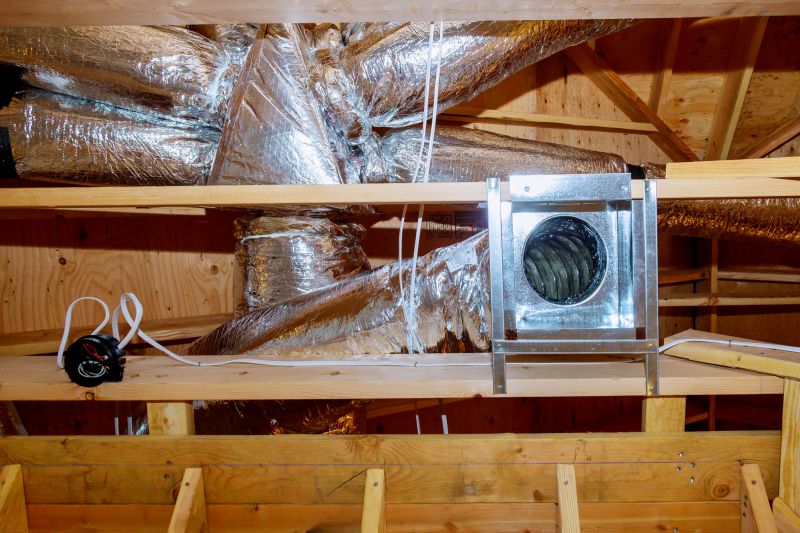 Heat Duct Insulation Installation