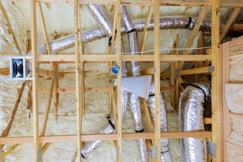 Products For Heat Duct Insulation Installations in use
